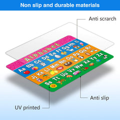 Patelai shapes placemat enhances shape recognition at mealtime.