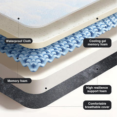 Pawtong dual-sided comfort mattress close-up emphasizes breathable three-layer construction for temperature regulation.