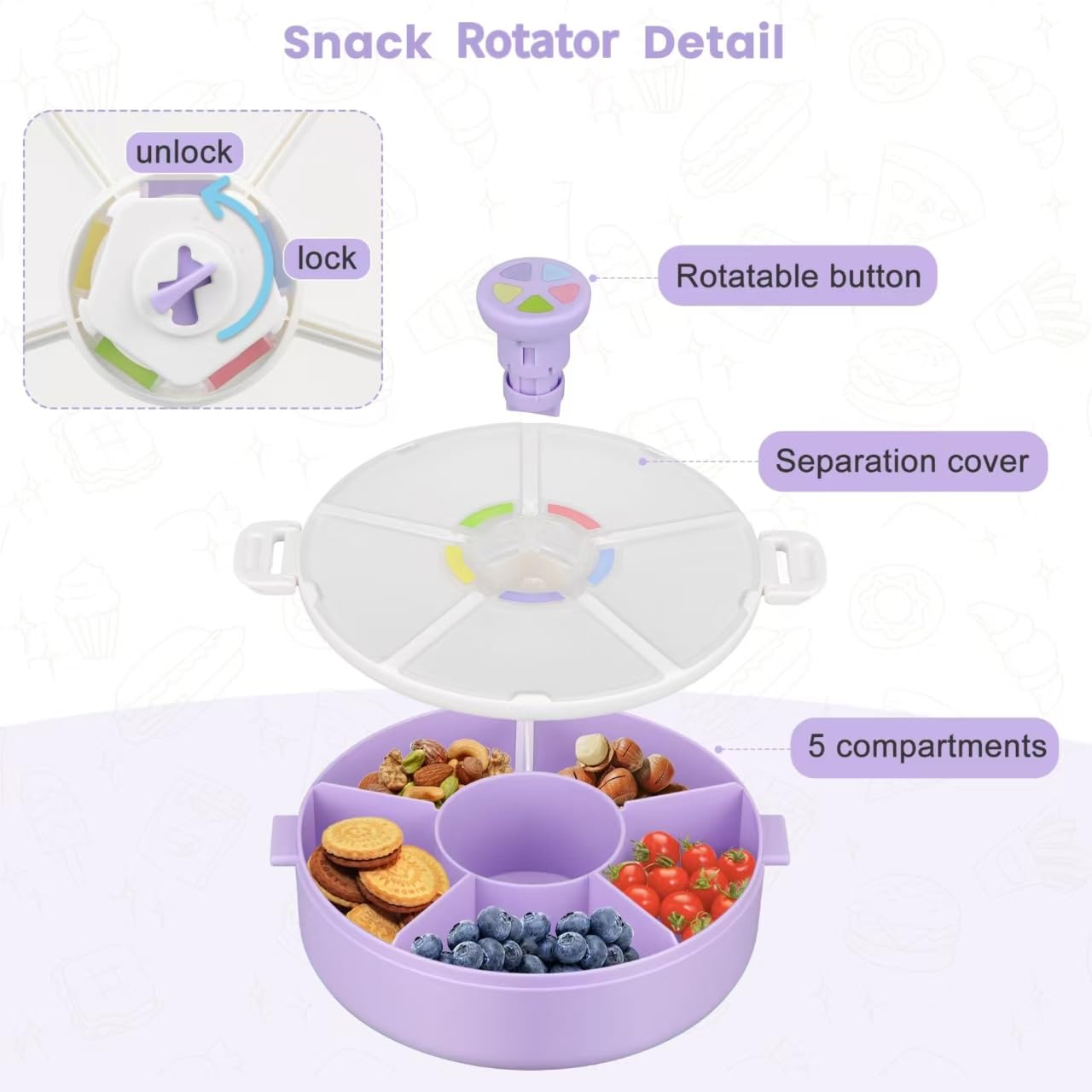 Pawtong Snack Rotator interactive button press demonstrates engaging snack-time access.