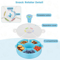 Pawtong snack-rotator color button lid alignment with interactive access