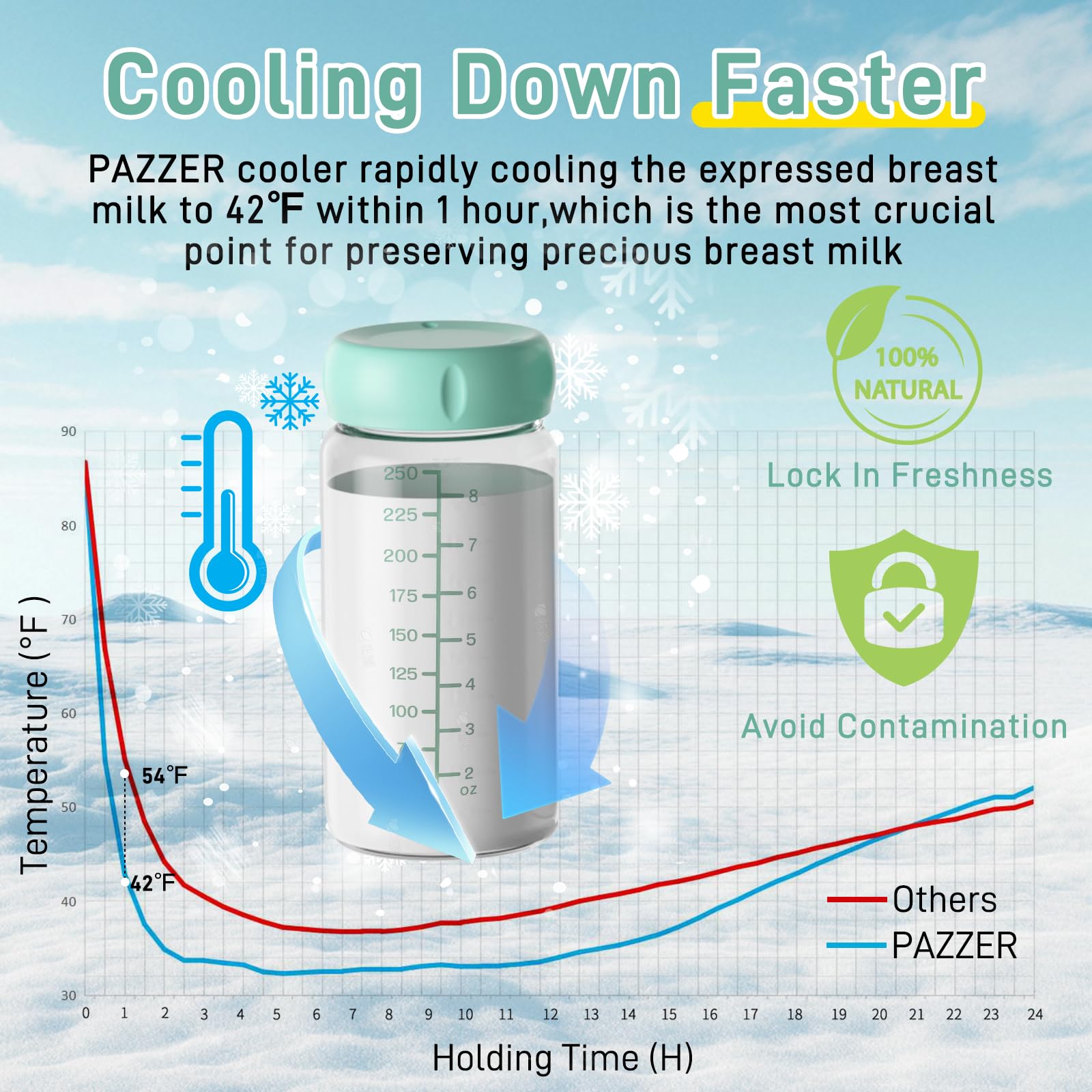 Pazzer portable breastmilk cooler inner tubes in freezer preparing for rapid cooling.