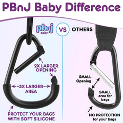 PBnJ Baby large carabiner for mom purse organization on the go