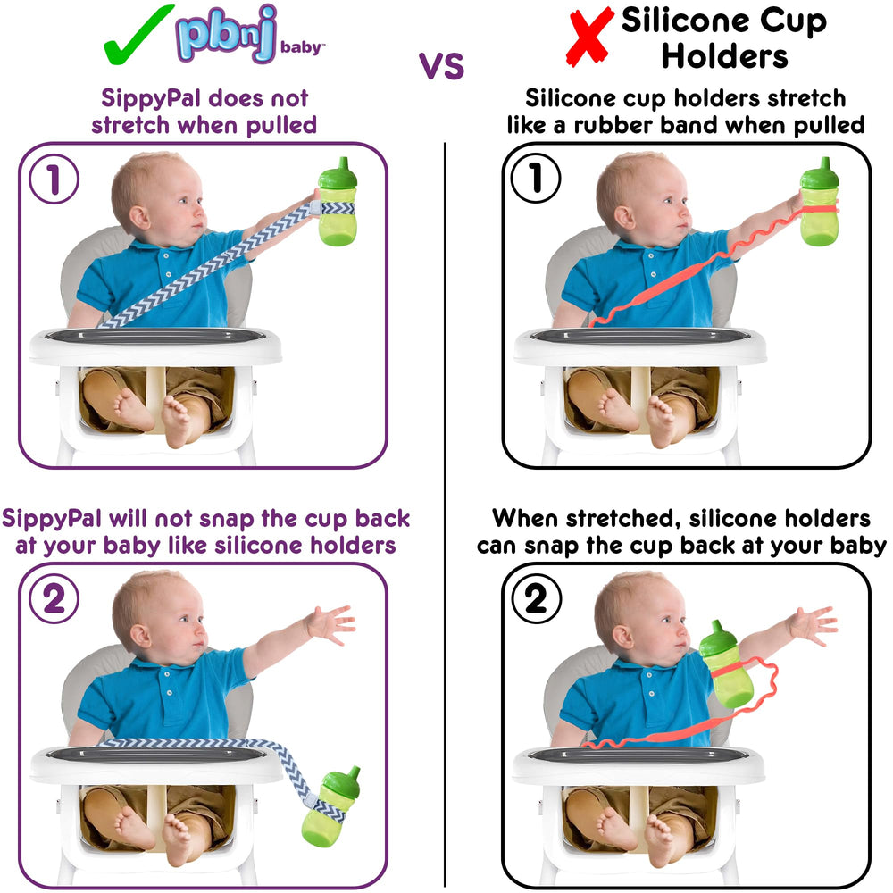 PBnJ Baby SippyPal green camo strap-attachment keeps cups attached to strollers.