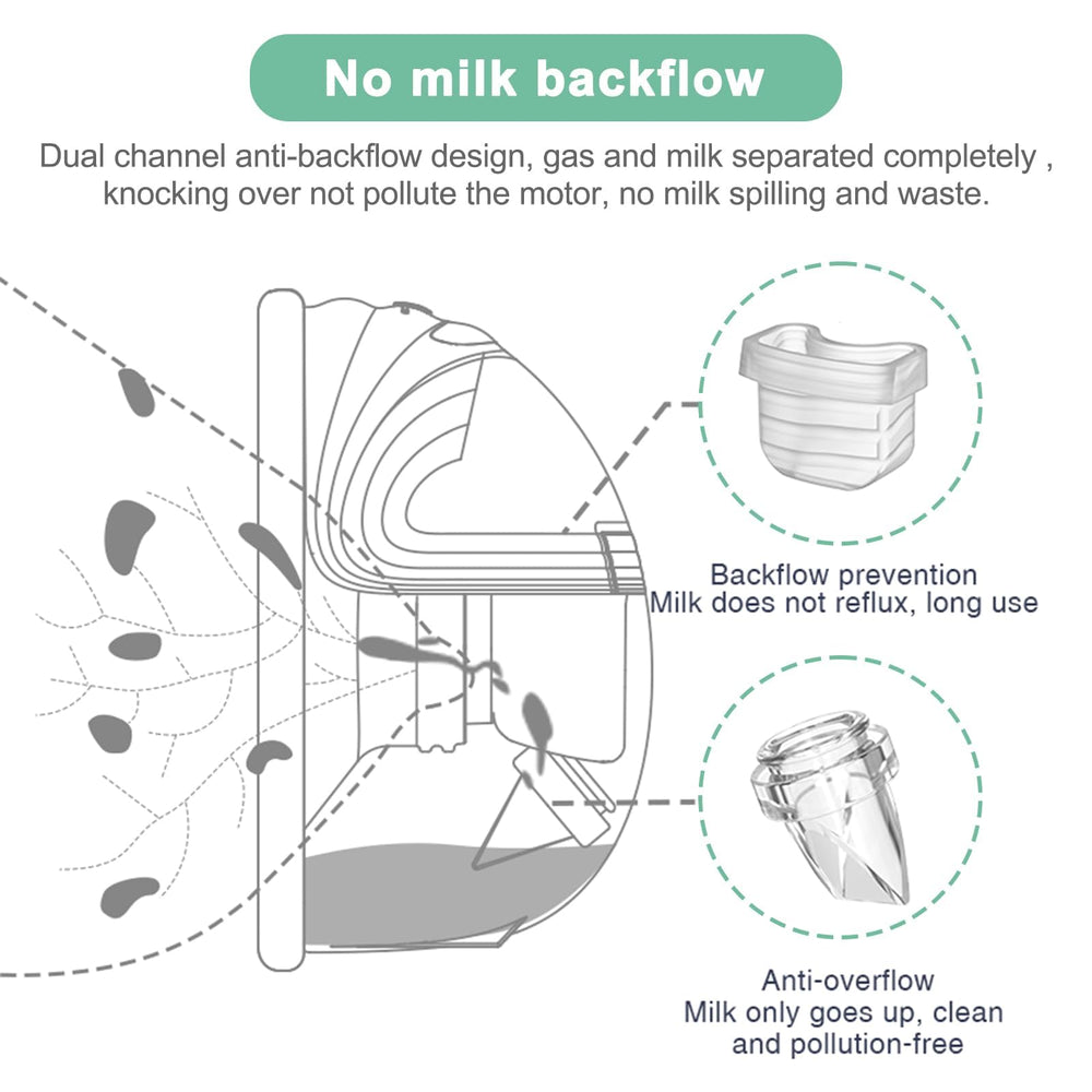 PDFans compatibility guide for S21/S19/S18 pumps showing broad replacement fit