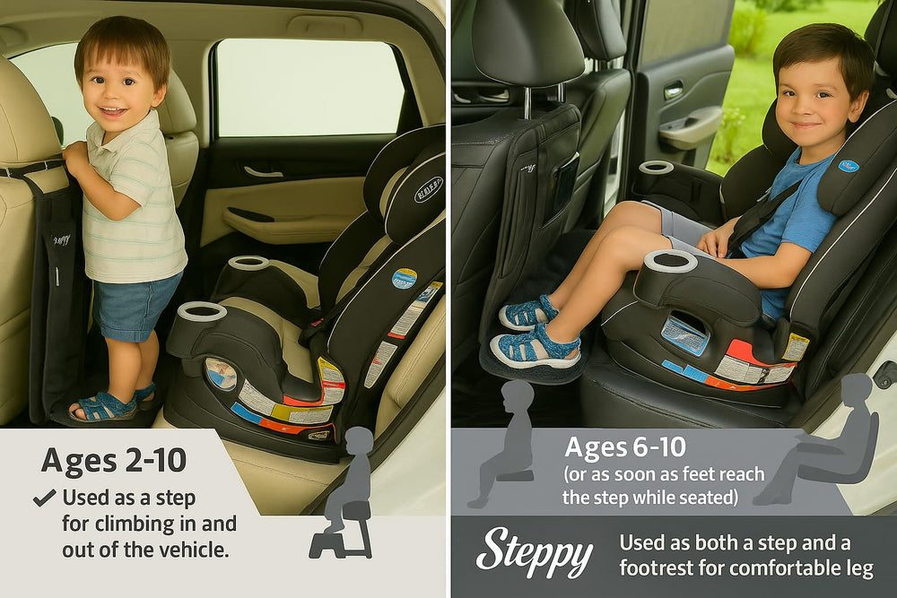 Peace of Mind Steppy adjustable straps illustrating secure, customizable fit