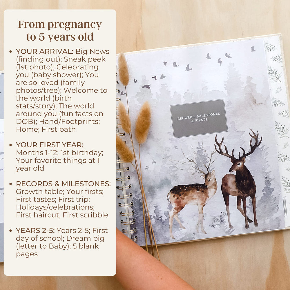 Peachly memory book in use showcases family moments captured across the first year.