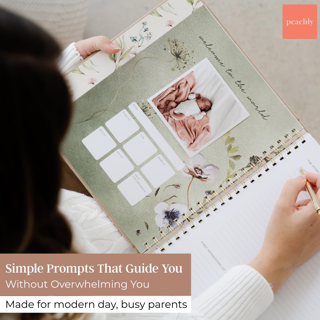 Peachly Fleur photo-fit 4x6 design supports flexible photo layouts
