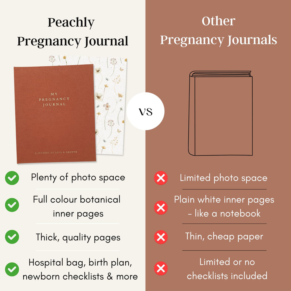 Peachly bonus checklists organize hospital packing and newborn essentials