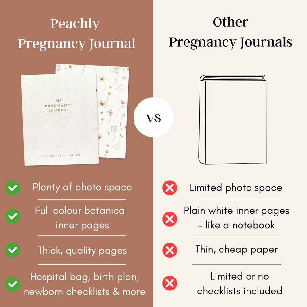 Peachly Pregnancy Journal packing hospital bag guide prompts planning