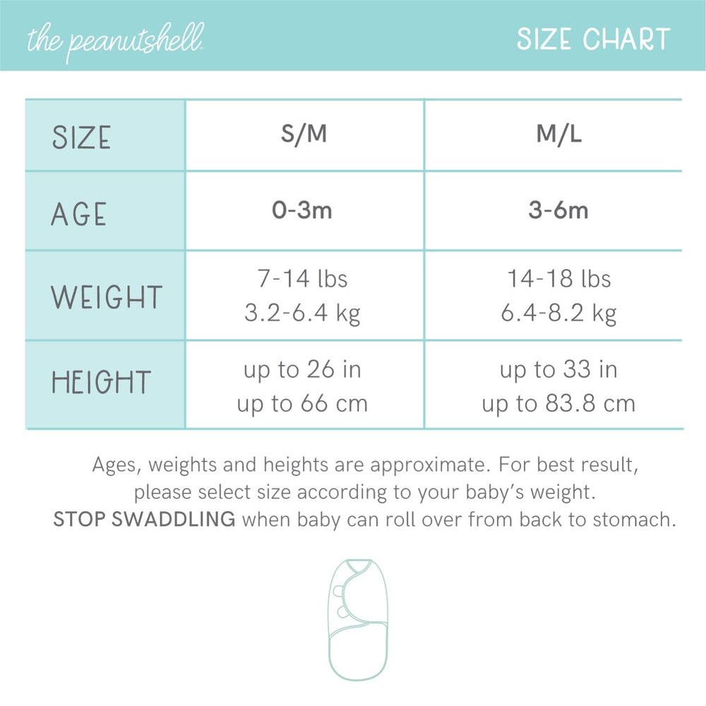 The Peanutshell swaddle set for 0-3 months fits early babies.