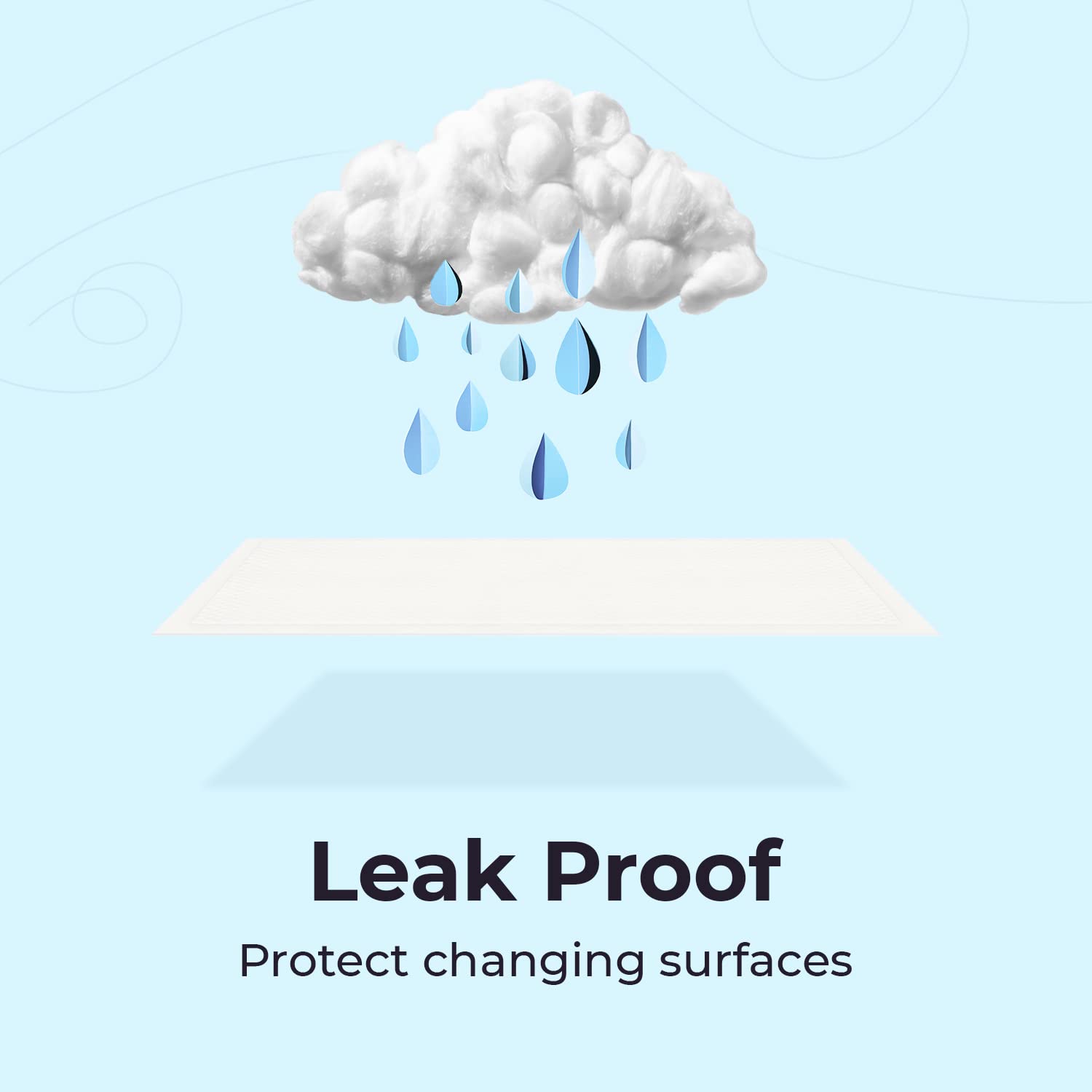 Peekapoo changing pad liner leak-proof backing protects surfaces during changes.