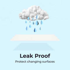 Peekapoo changing pad liner leak-proof backing protects surfaces during changes.