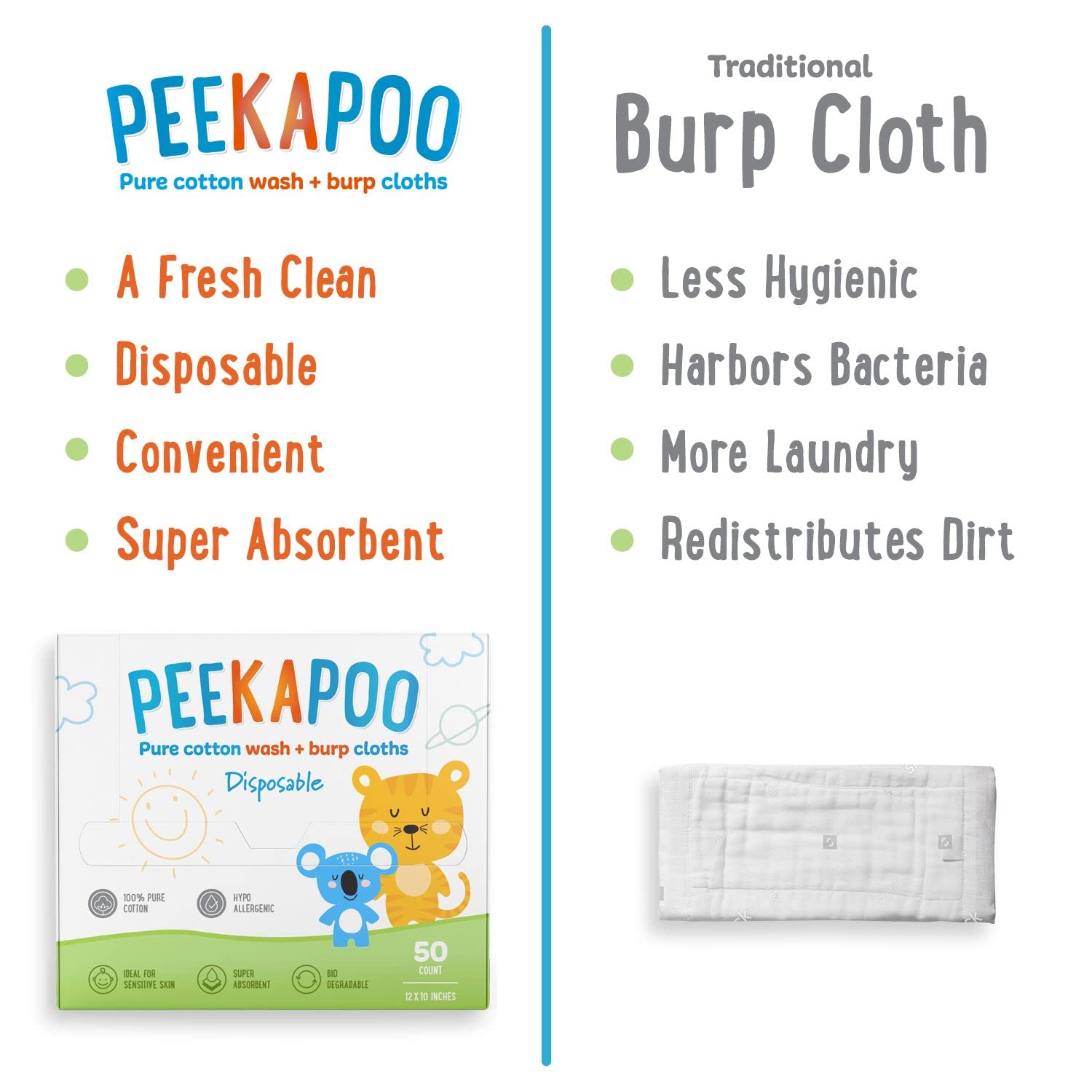Peekapoo fragrance-free hypoallergenic cotton cloth close-up emphasizes sensitive-skin suitability.