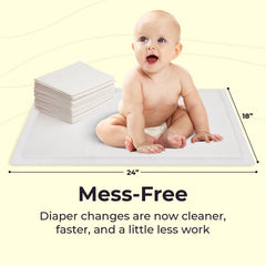 Peekapoo waterproof backing guards surfaces during diaper changes.