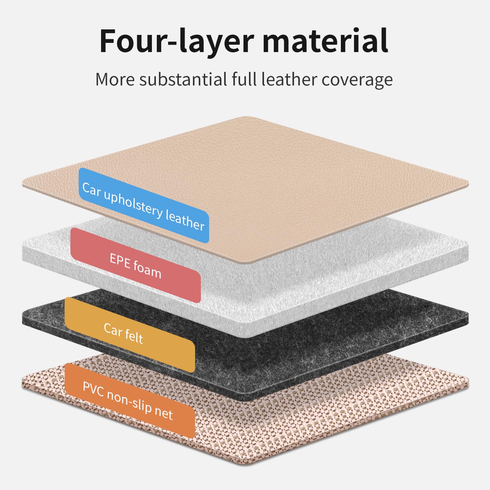 pefirst car seat protector non-slip backing ensures seat stability on rough roads.