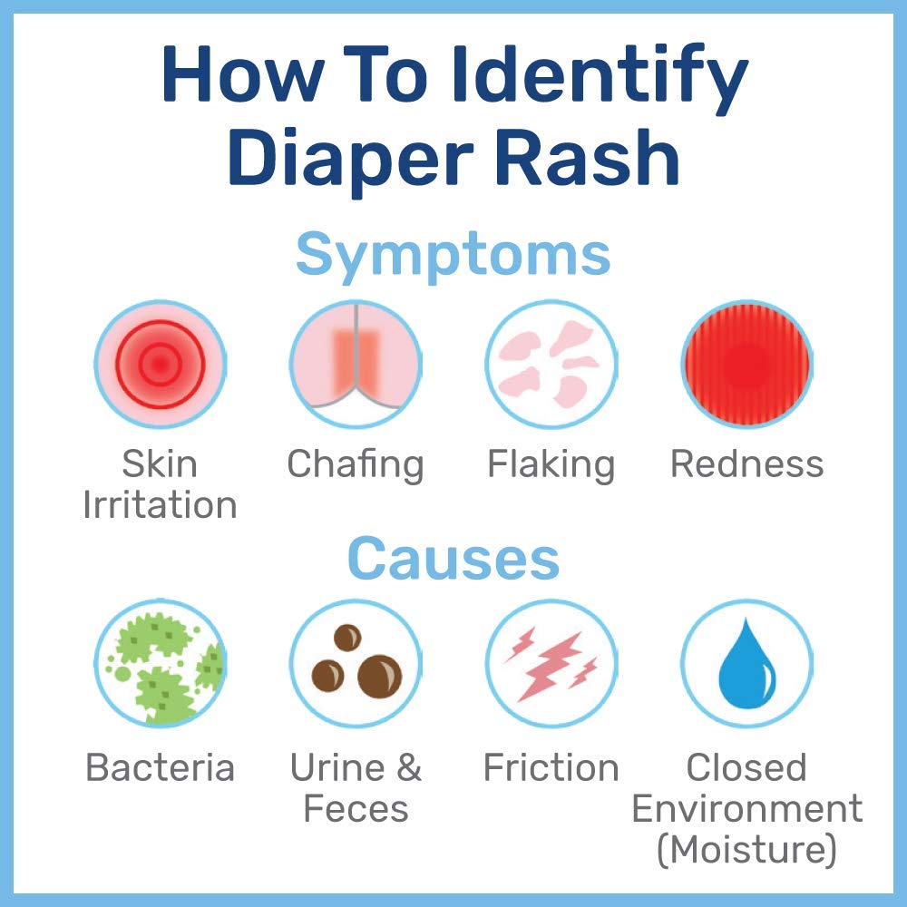 Penaten packaging box with logo indicating trusted diaper rash care.