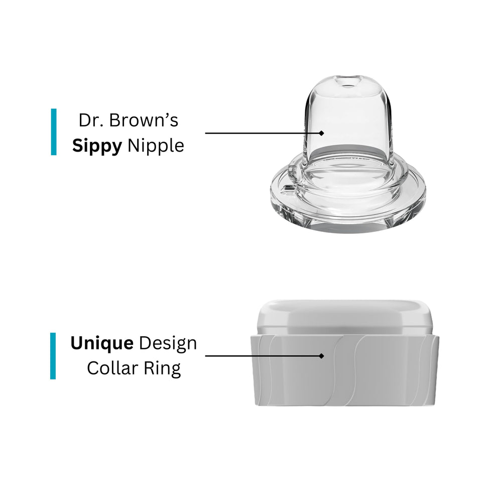 Pequeño BPA-free collars provide safe, durable replacements.