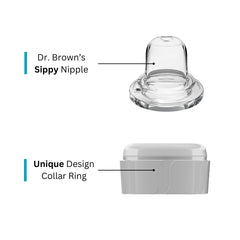 Pequeño BPA-free collars provide safe, durable replacements.