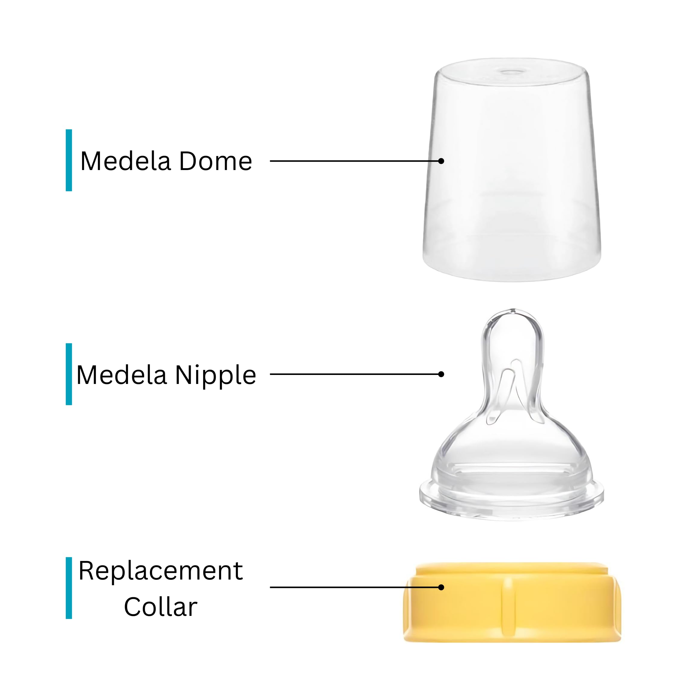 Pequeño BPA-free collar ring material emphasizes safe feeding for plastic and glass bottles.