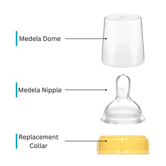 Pequeño BPA-free collar ring material emphasizes safe feeding for plastic and glass bottles.