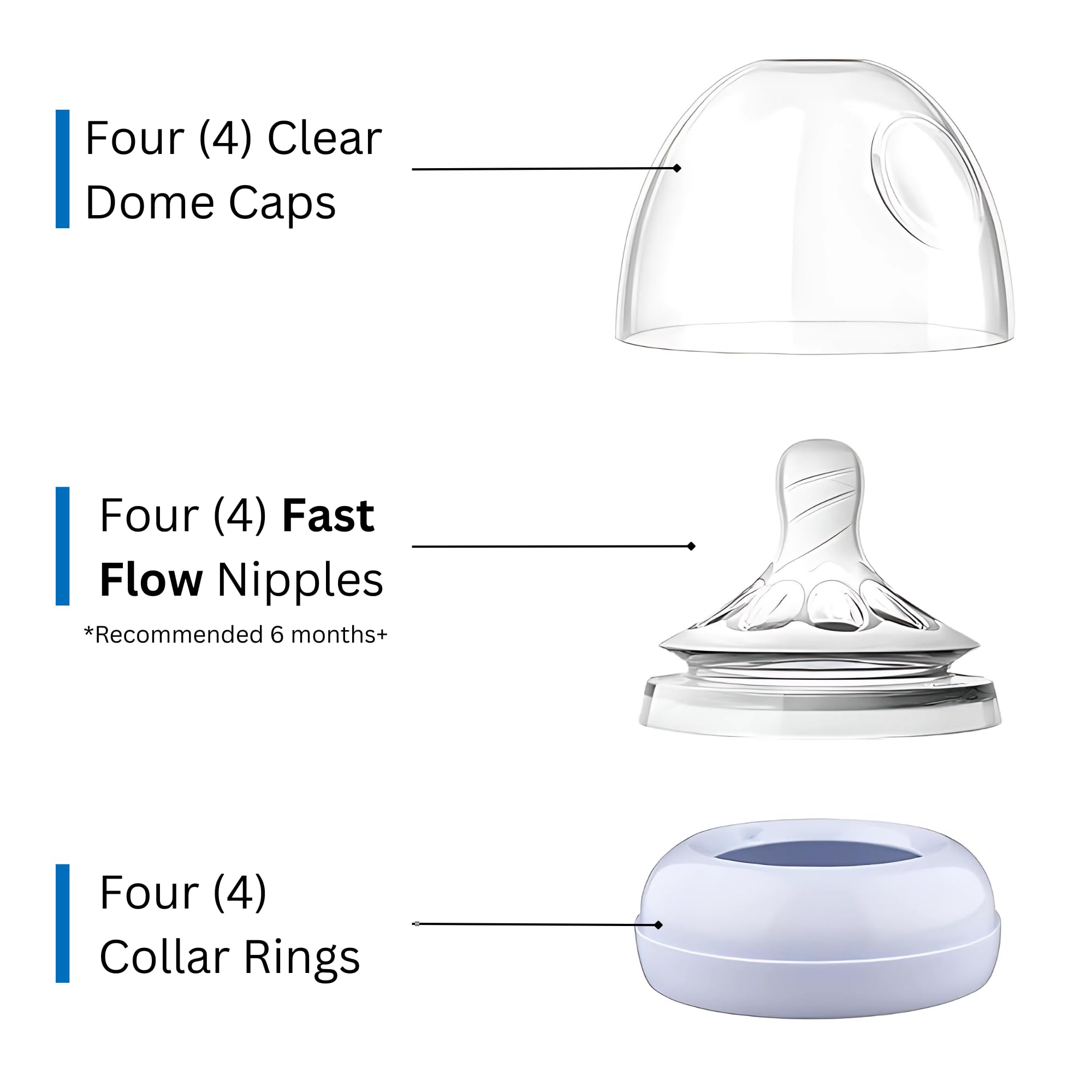 Pequeño dome cap keeps the bottle sealed and clean after feeding.