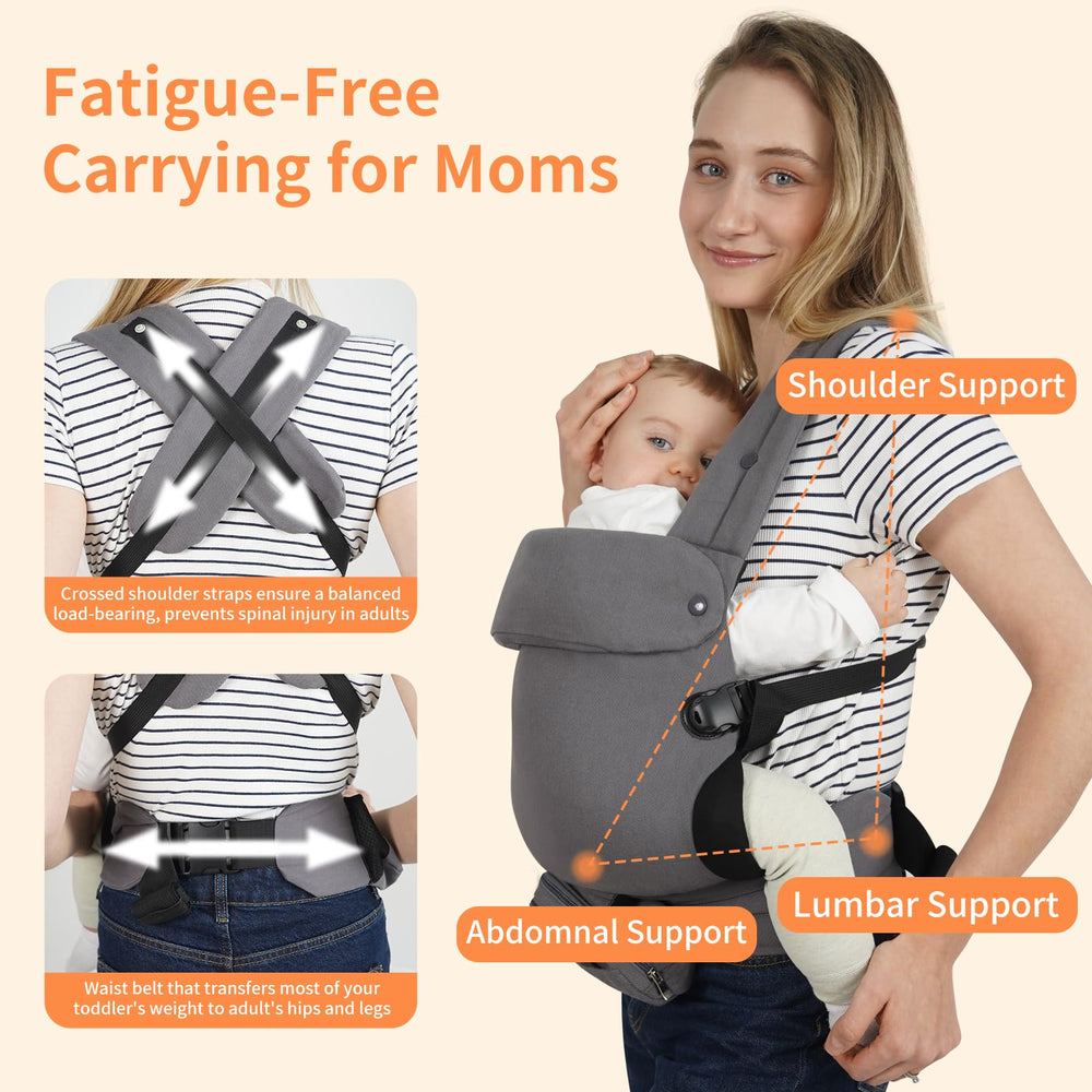 Perhanmm baby carrier close-up highlights premium breathable cotton material.