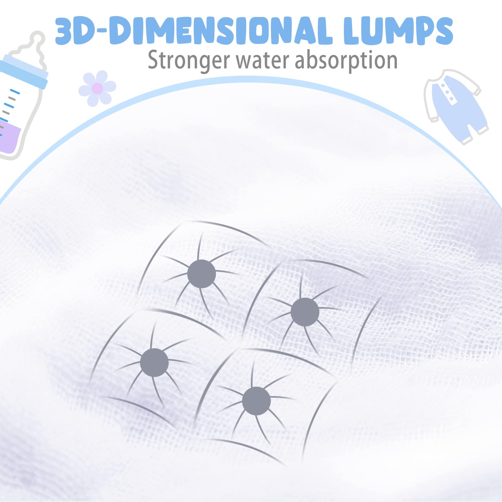 Peryiter light-blue wash cloth close-up with soft texture for delicate skin.