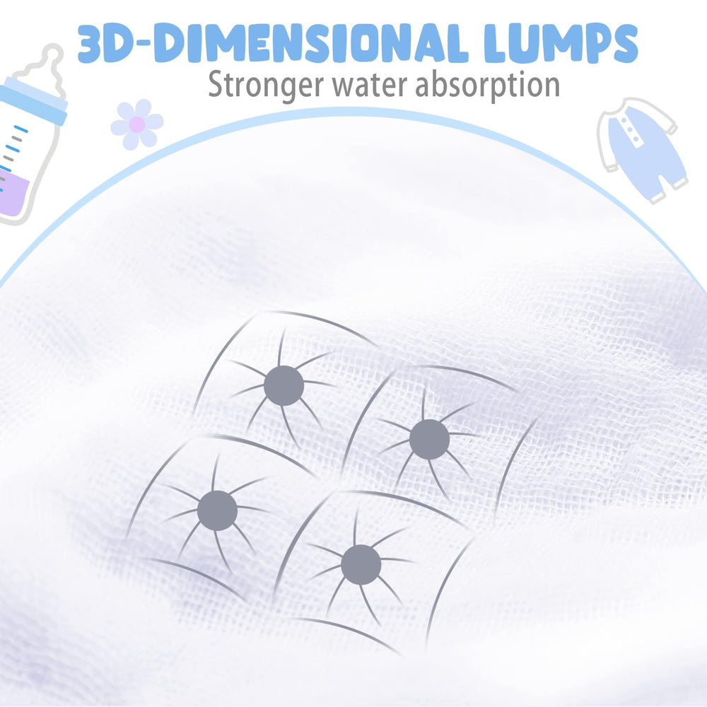 Peryiter light-blue wash cloth close-up with soft texture for delicate skin.