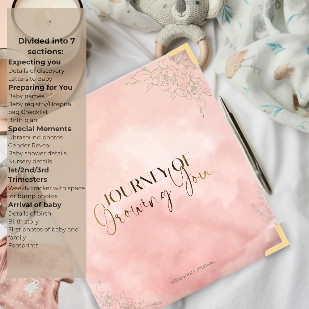 Petal & Pearl PP Pregnancy Journal photo pocket stores keepsakes for easy nostalgia.