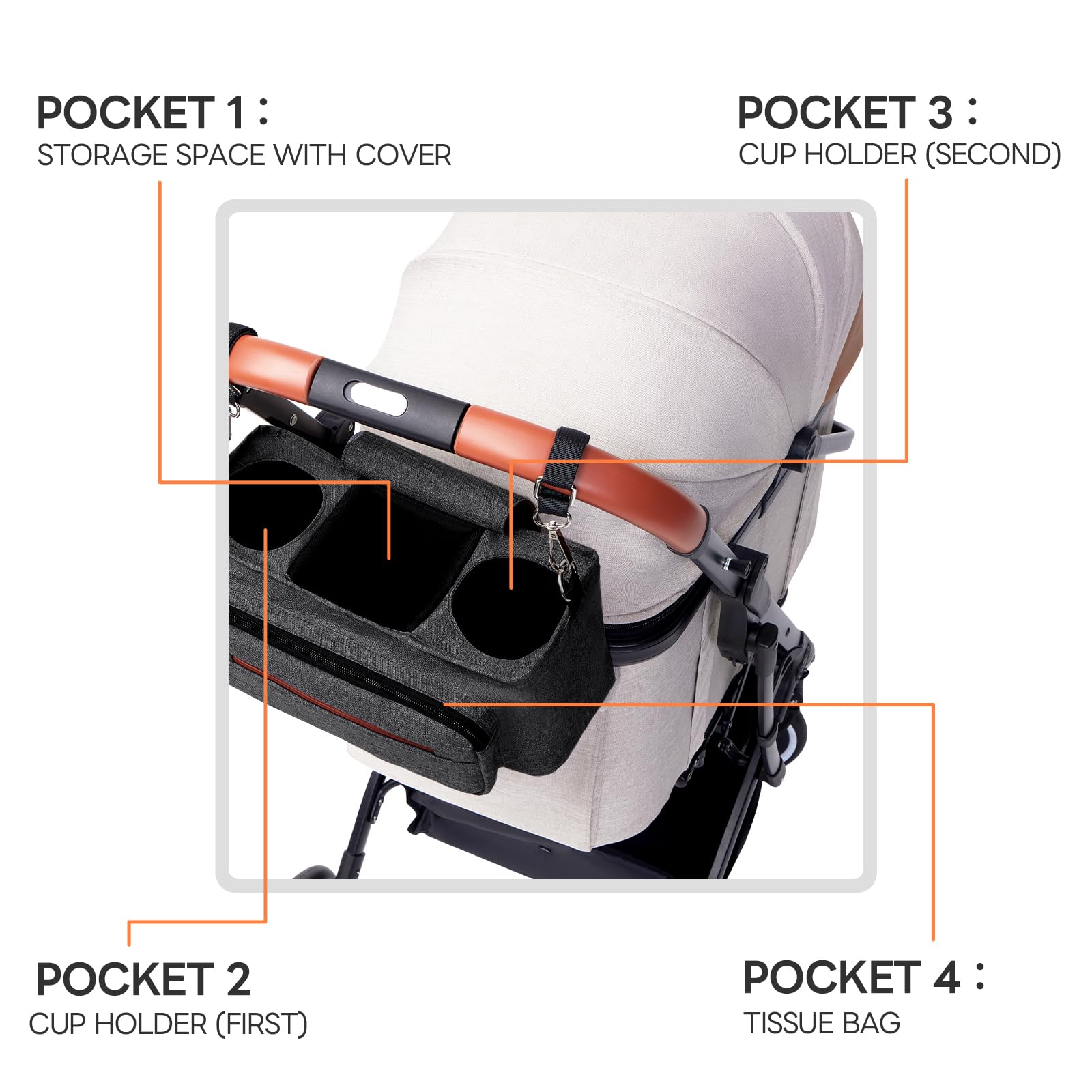 PETTENA organizer converts to a shoulder bag for hands-free use