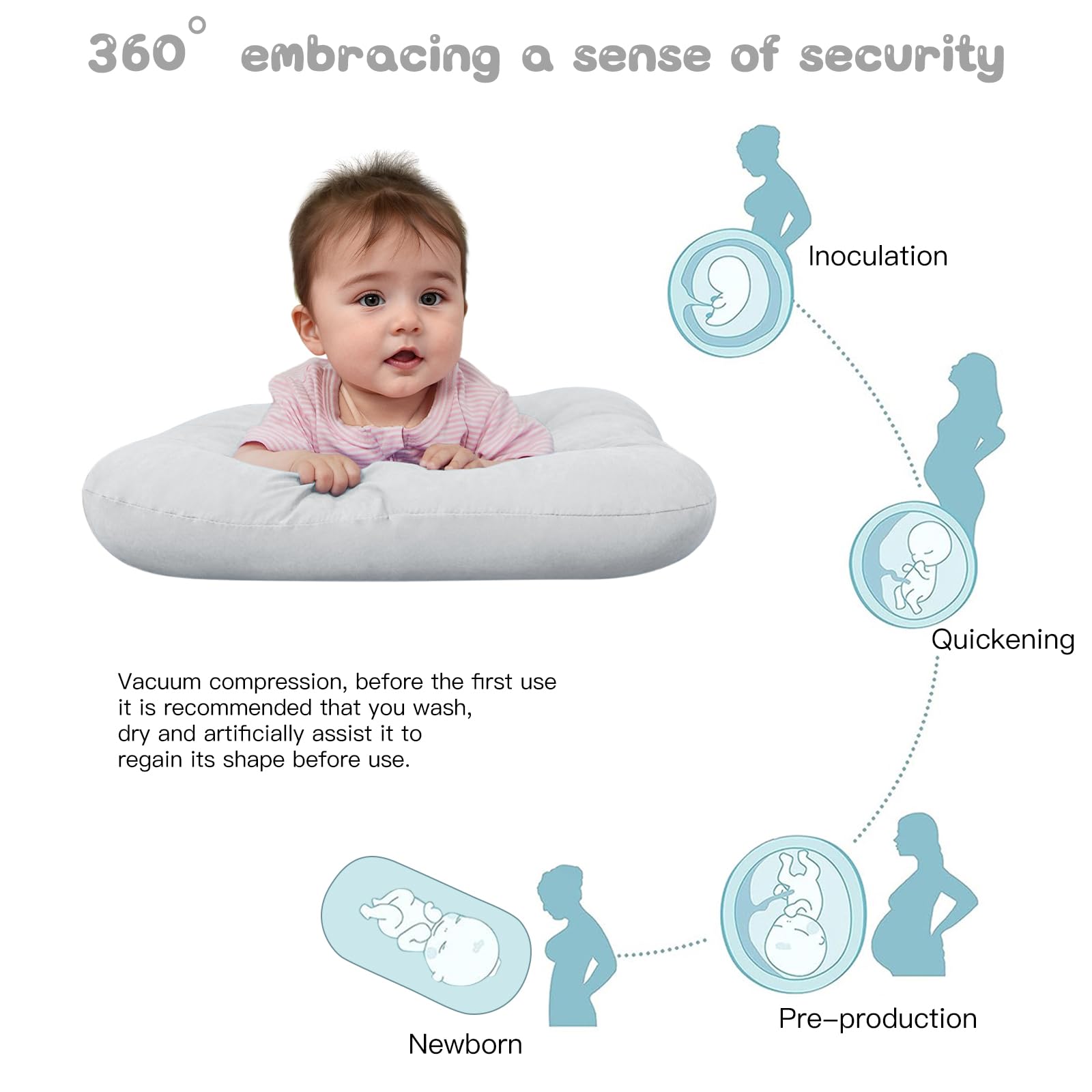 PGONEEE Baby Lounger Gray safety labels indicating CPC/AAP/CPSC compliance.