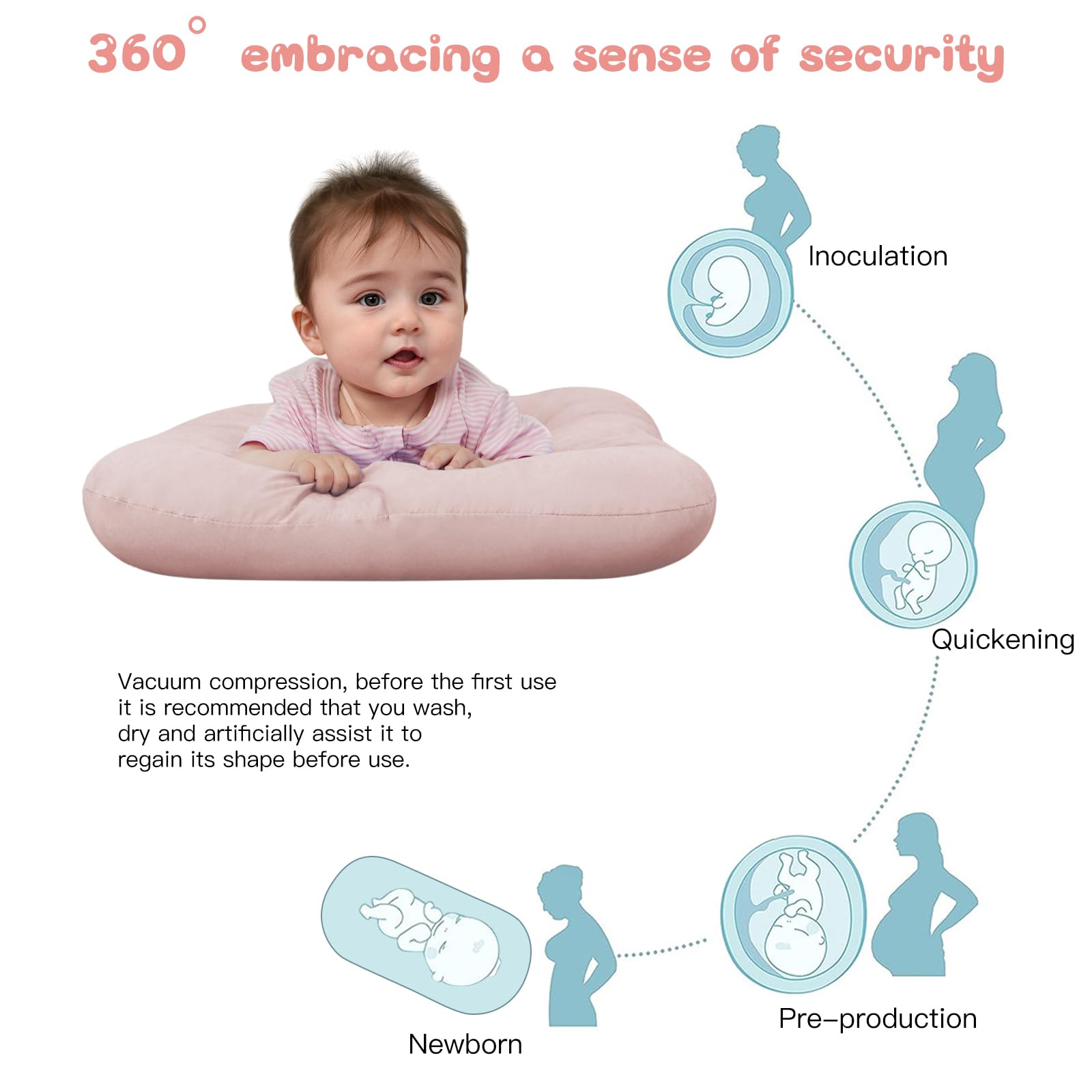 PGONEEE baby lounger multi-room-use shows portable design for living room or travel.