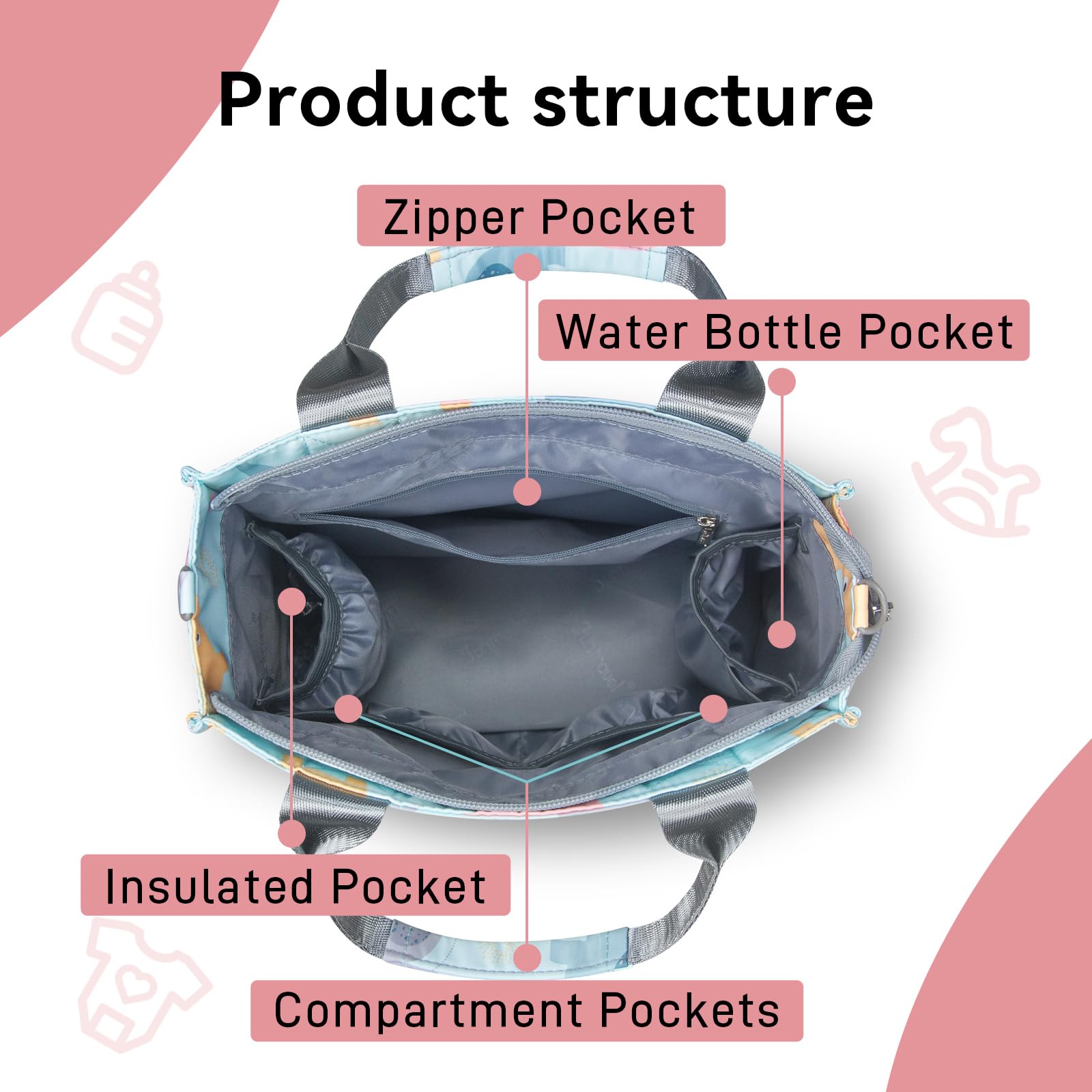 PHEBEN bag with removable straps offers crossbody wear