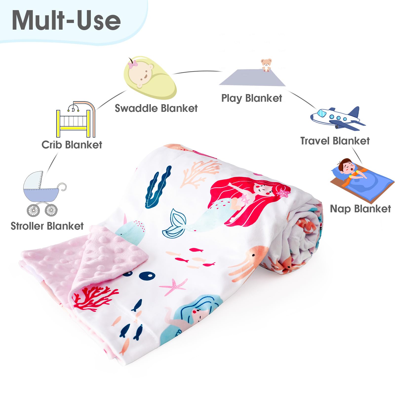 PHF Minky Baby Blanket gift-ready packaging conveys a thoughtful baby shower option.