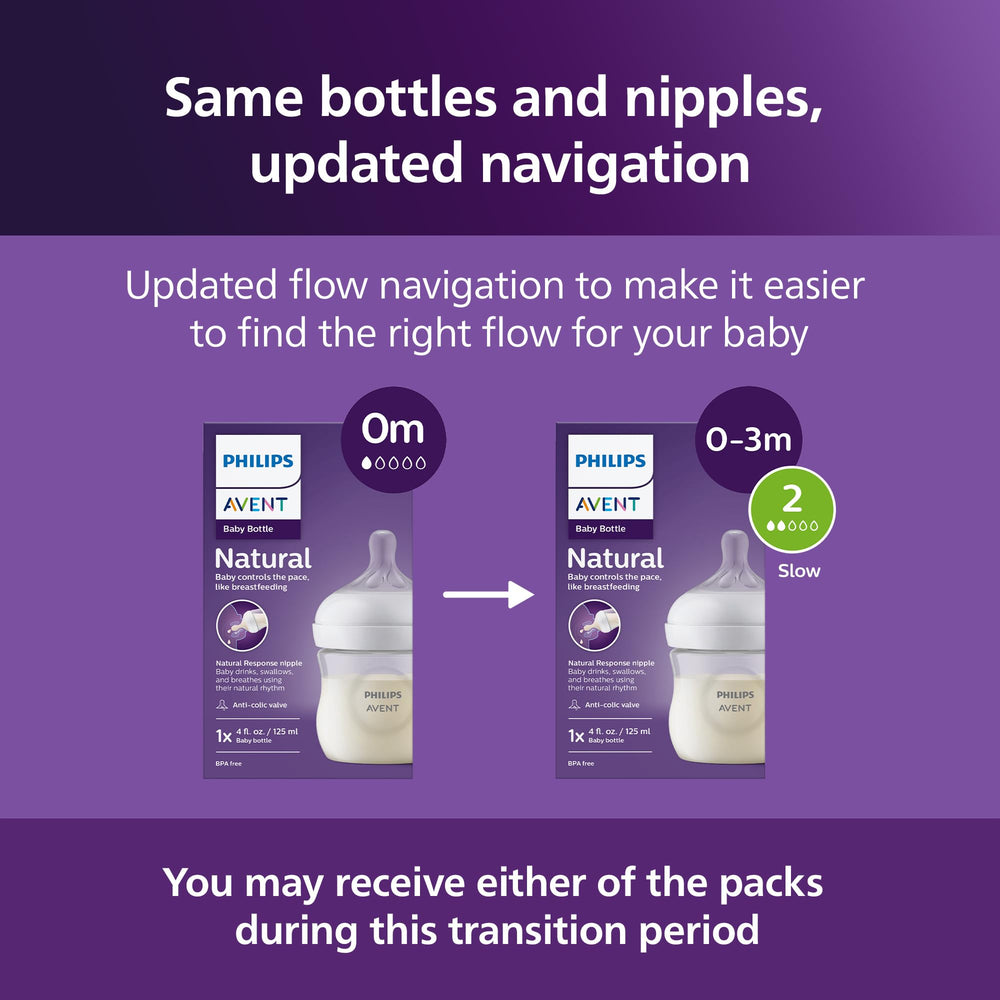Philips Avent 2-pack 4oz bottles simplify feeding routines