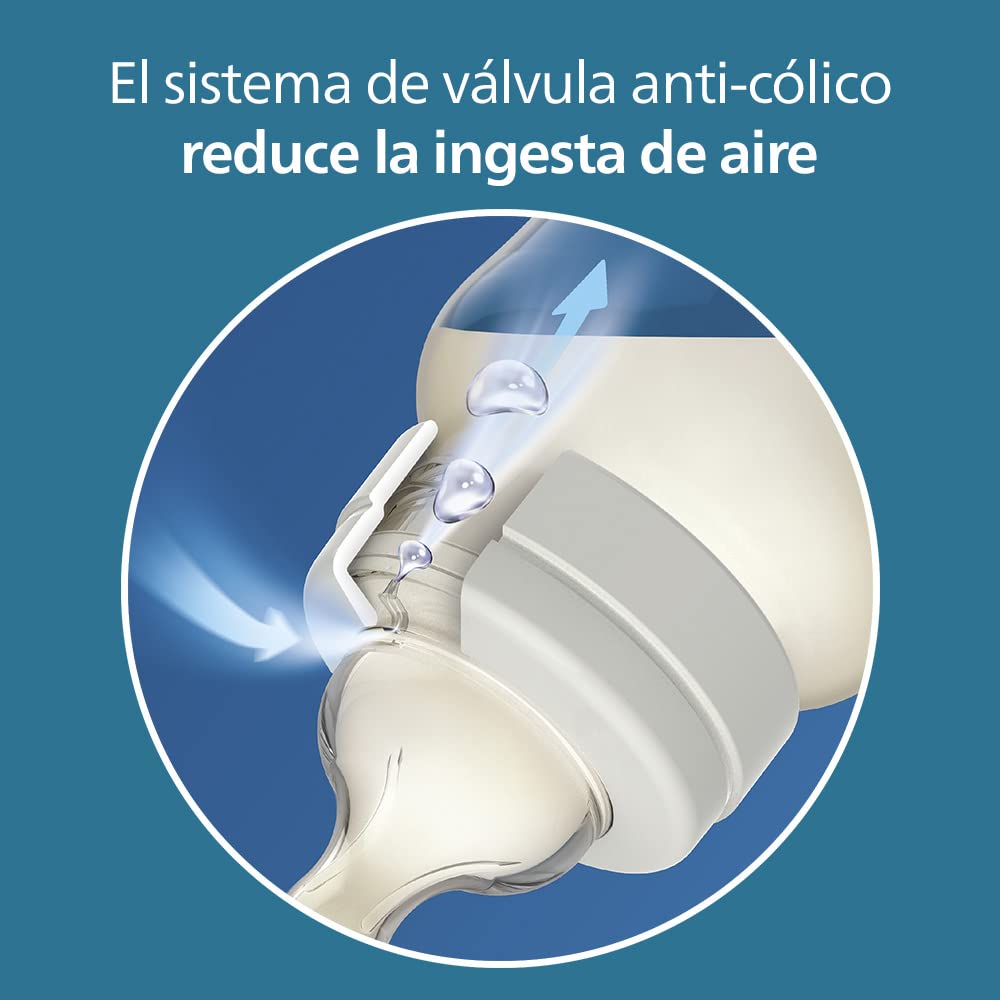 Philips Avent airfree bottle 9oz Flow 2 supports upright feeding