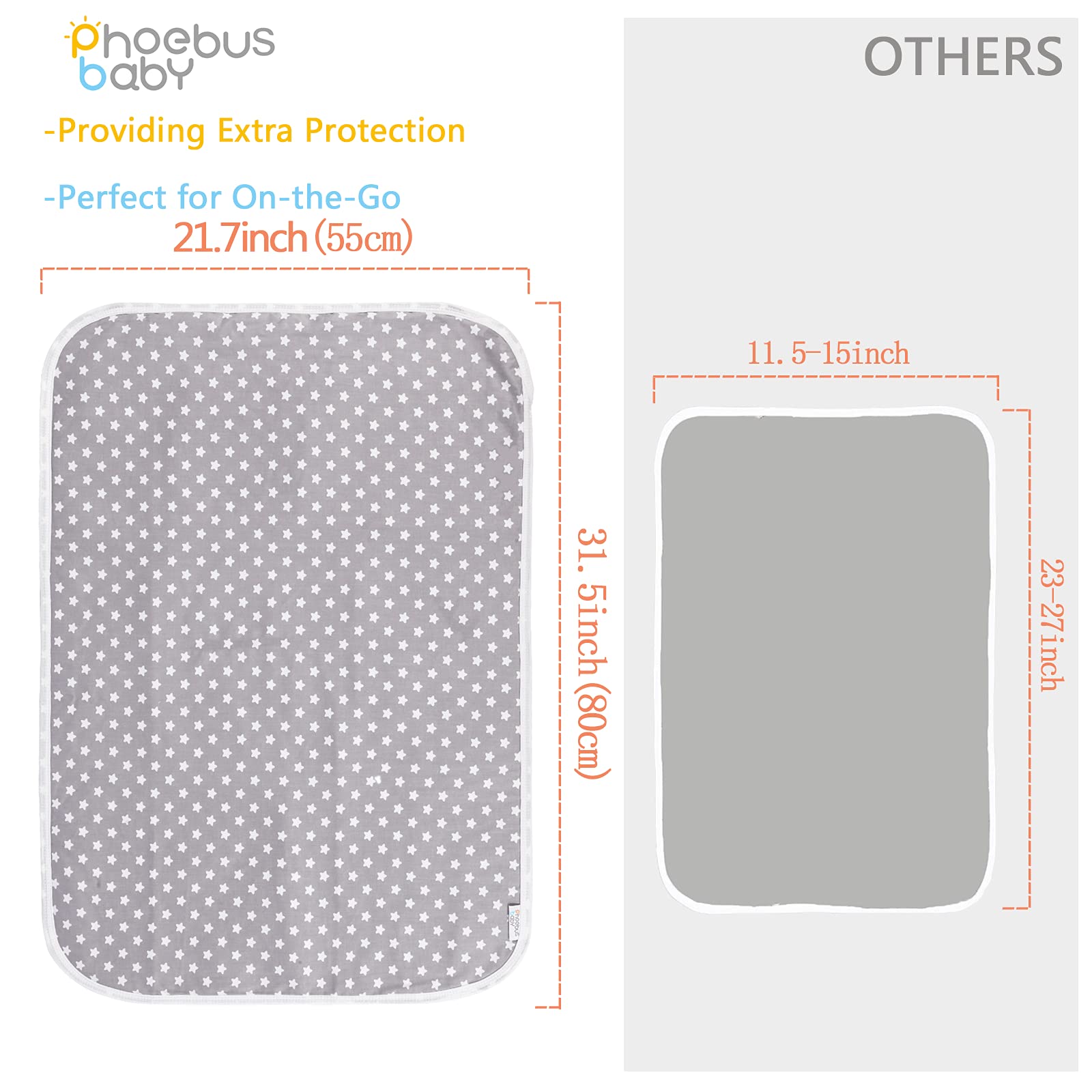 PHOEBUS BABY pad leak-proof layer helps prevent leaks during messy changes