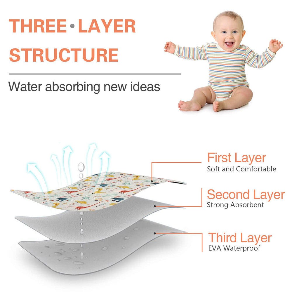 PHOEBUS BABY dinosaur changing pad laid flat with generous 21 5/8 by 31.5 inch coverage.