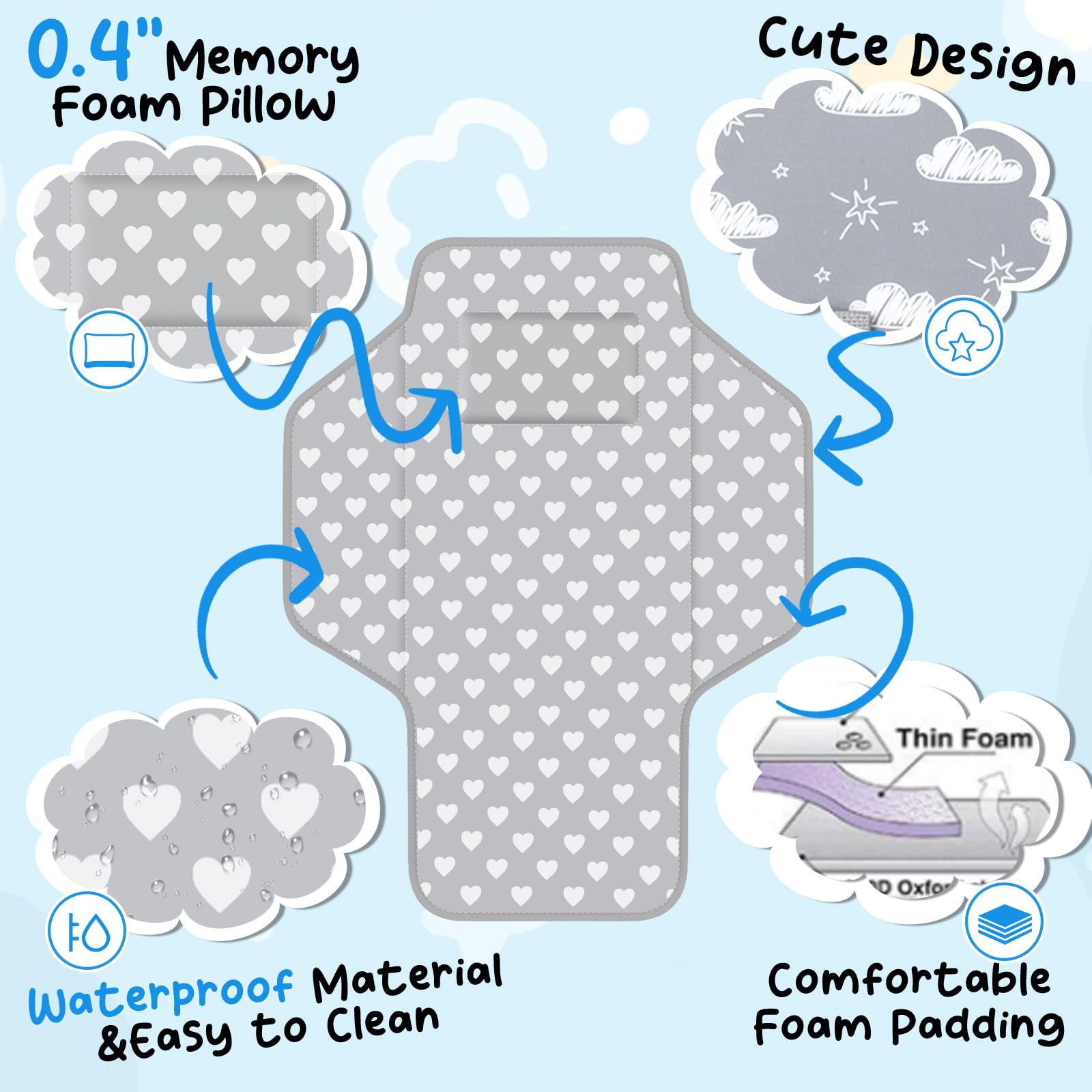 PHOEBUS BABY waterproof surface protects surfaces from spills