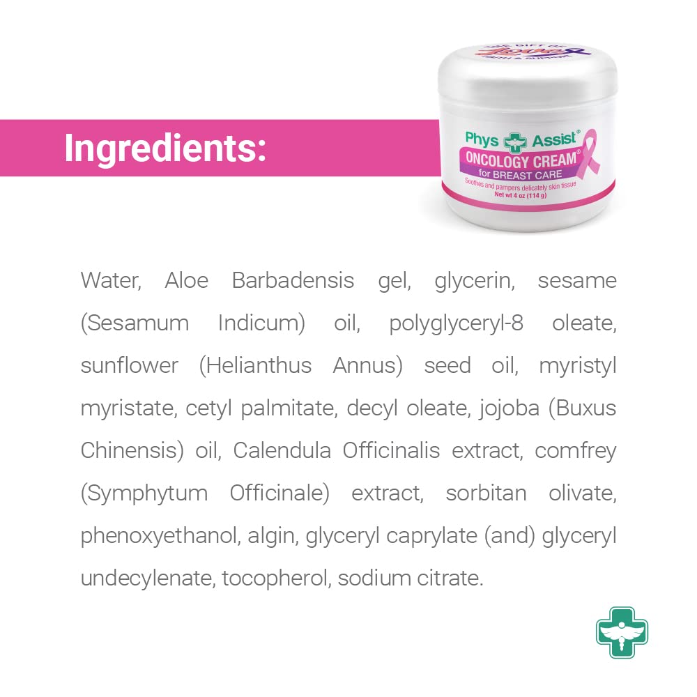 PhysAssist Oncology Cream ingredients calendar-aloe image shows natural humectants soothing dryness.