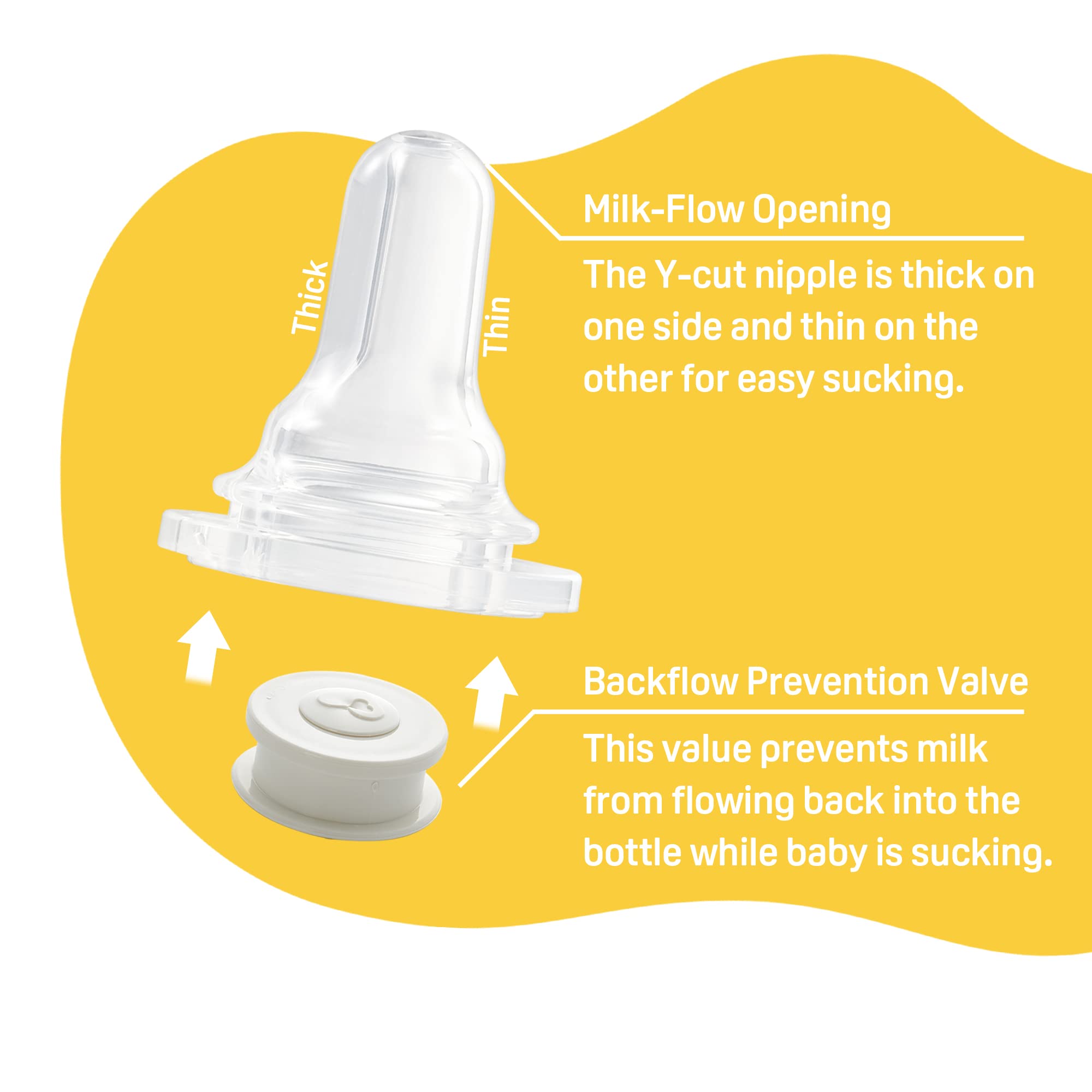 Pigeon bottle nipple size transition from regular to small to match baby's oral space.