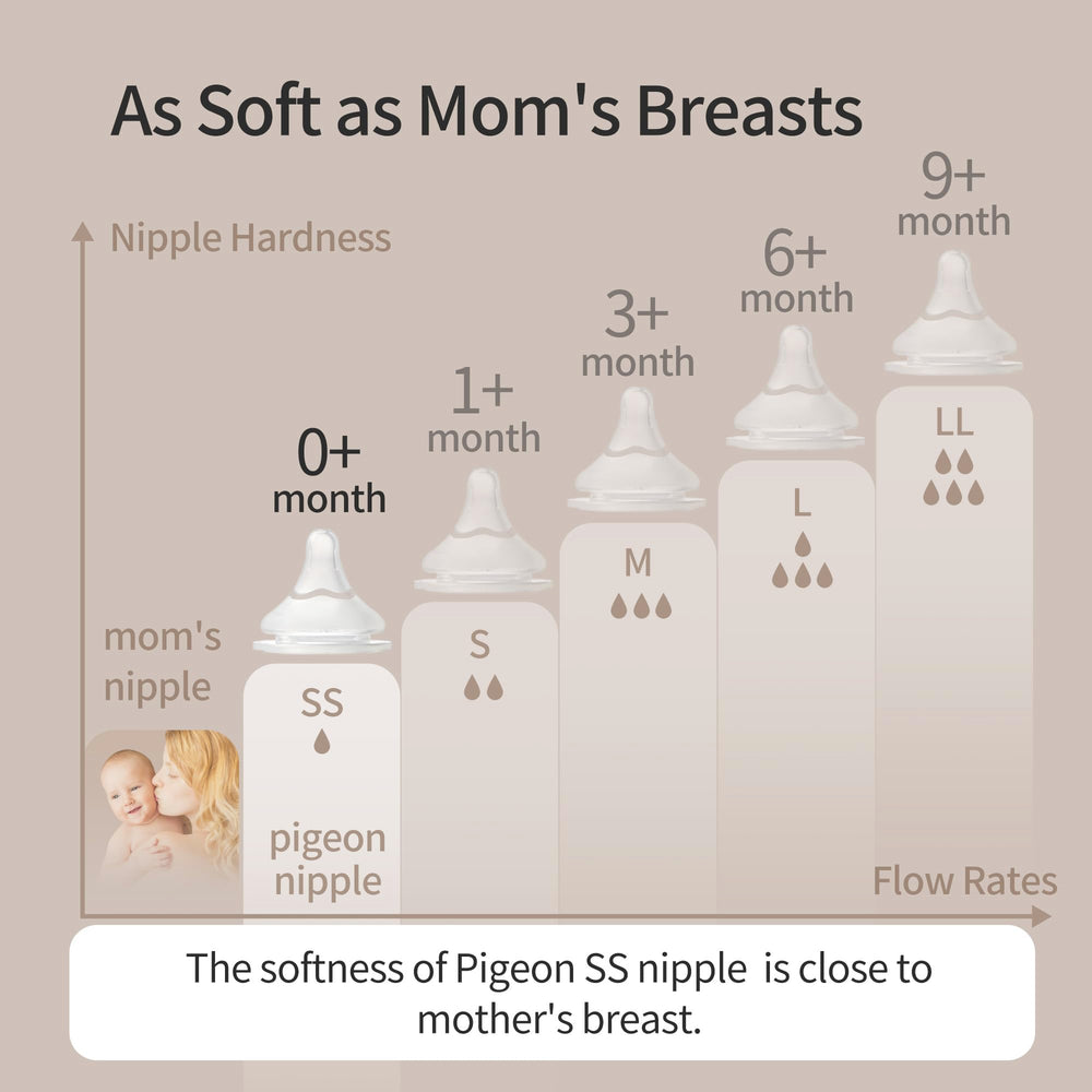 Pigeon Glass Nursing Bottle Heat-Resistant Borosilicate glass for safe warmth.