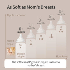 Pigeon Glass Nursing Bottle Heat-Resistant Borosilicate glass for safe warmth.