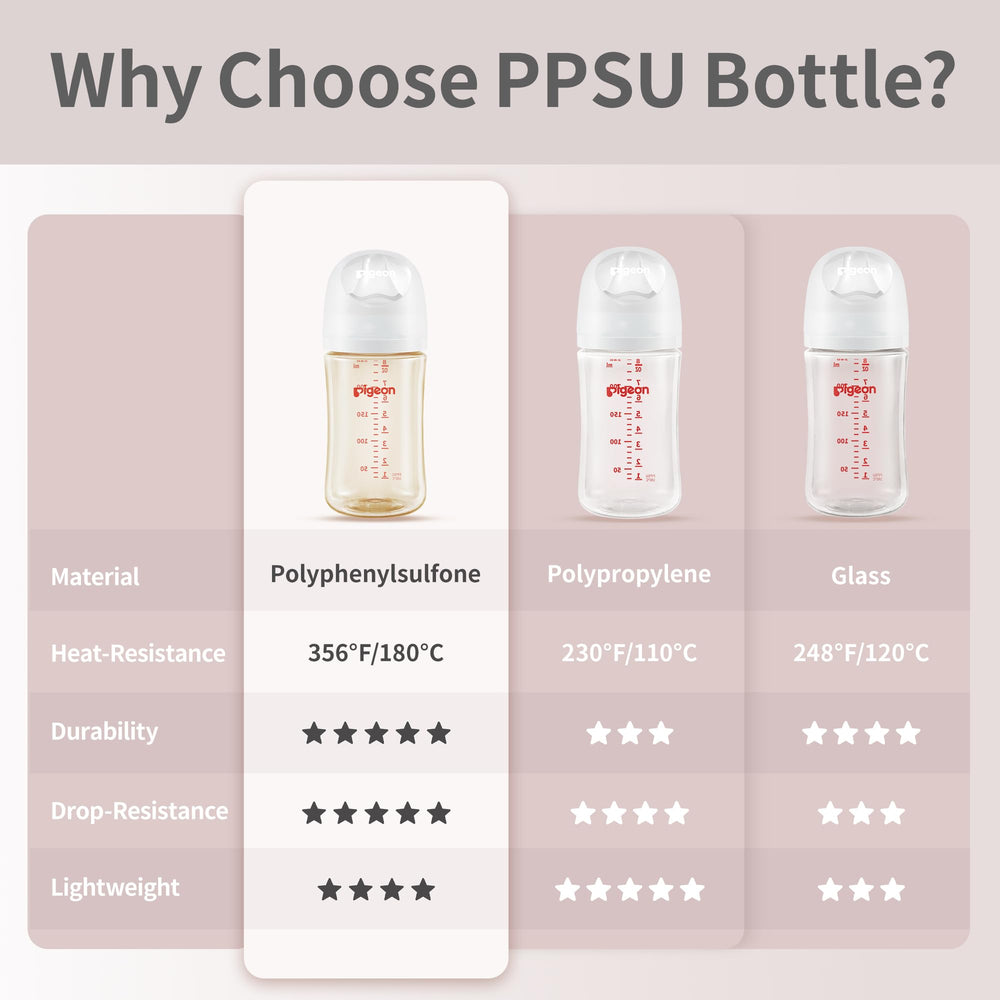Pigeon PPSU bottle offers natural feel during feeding for easier latch.