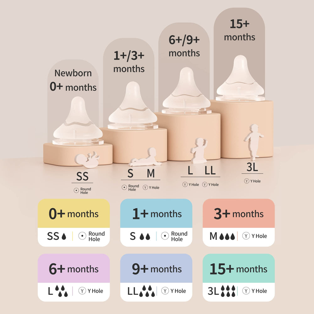 Pigeon PP nursing bottle 5oz pack convenient for daily feeding routines.