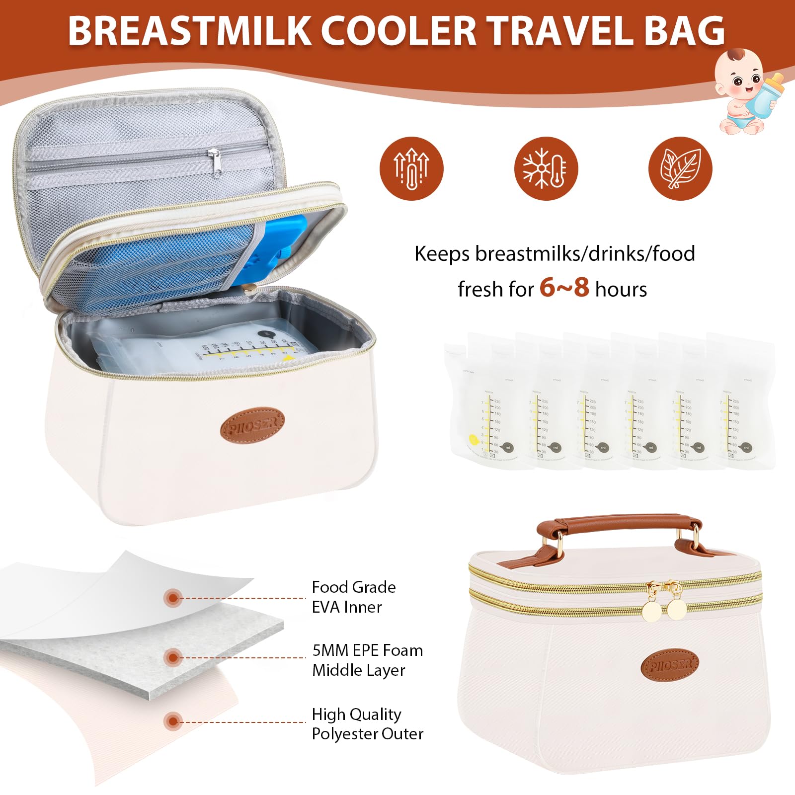 PIIOSER breast milk cooler bag side-pocket view keeps essentials organized