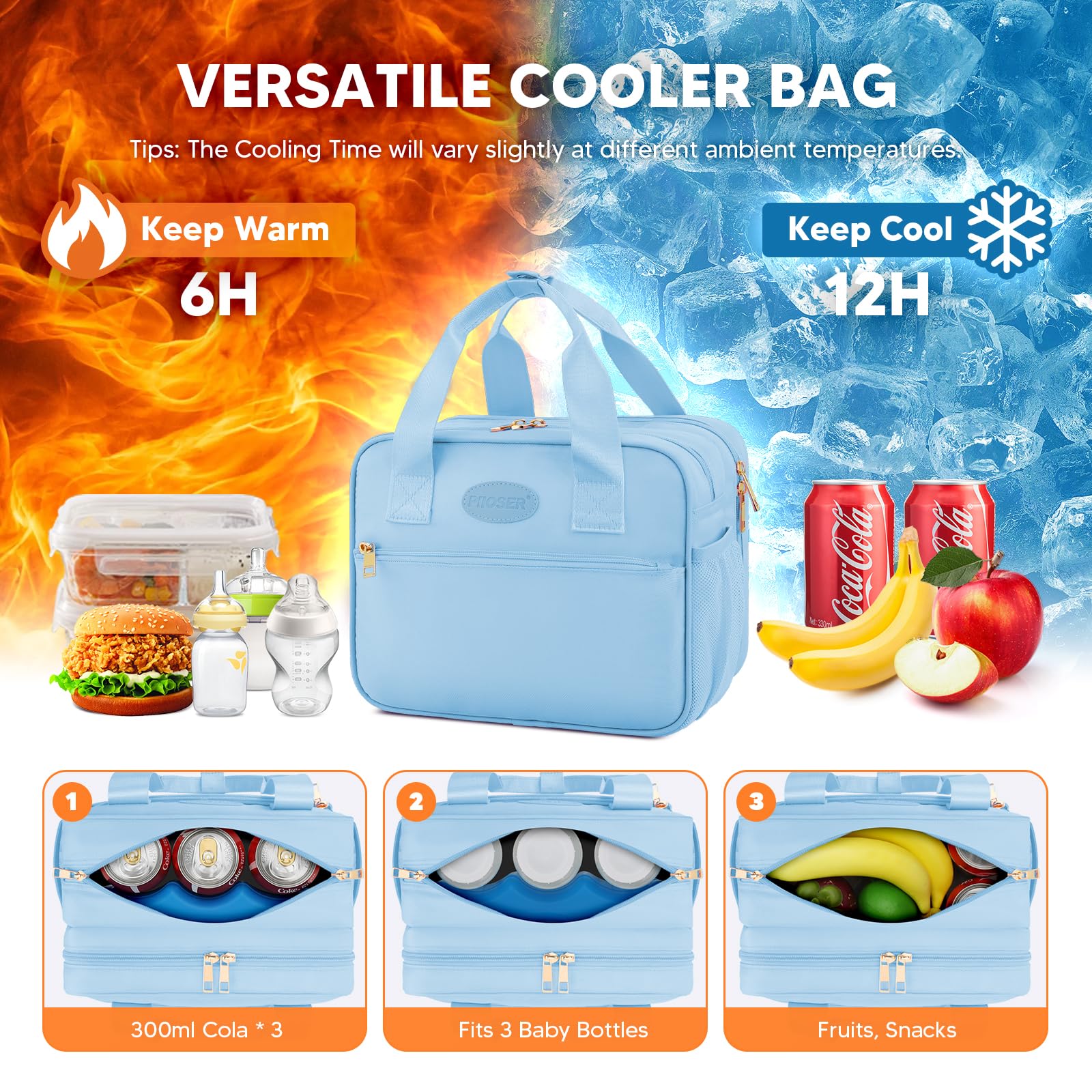 PIIOSER breastmilk cooler bag blue elastic pouches highlight wearable pump compatibility.