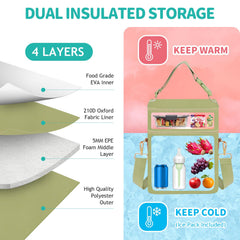 PIIOSER cooler bag with ice pack preserves freshness during outings and travel.