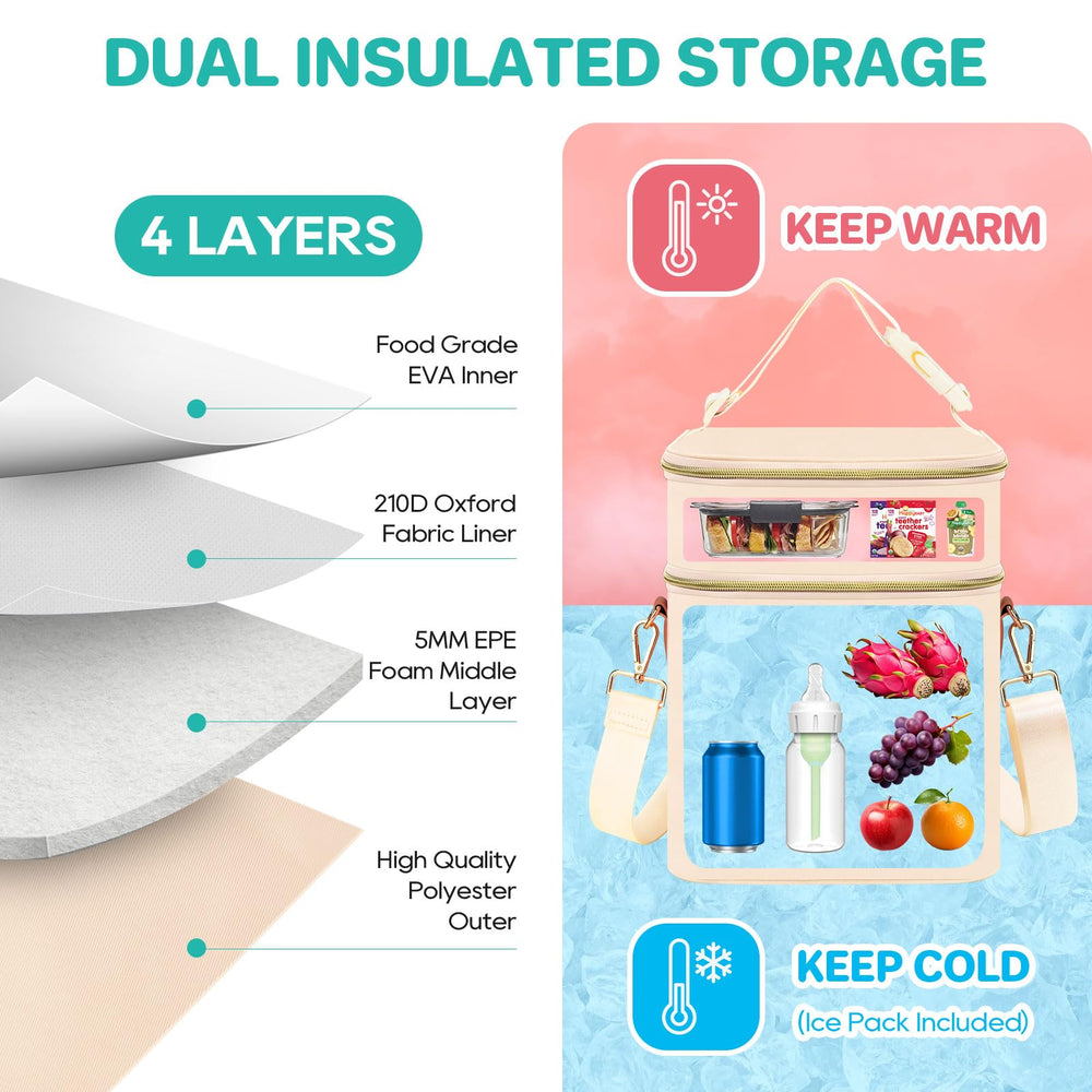 PIIOSER breastmilk cooler bag inside dual compartments demonstrates organization for bottles and pumps