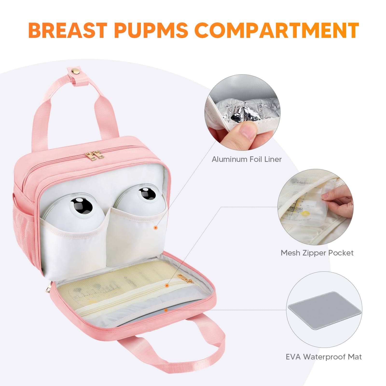 PIIOSER Breastmilk Cooler Bag leakproof liner protects contents during travel